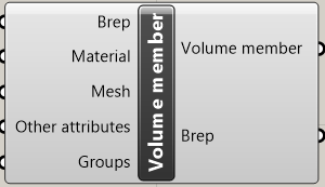 Volume 요소 컴포넌트