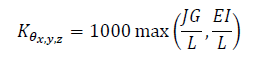 강성 링크의 회전 강성