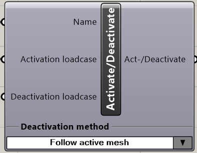Activate/Deactivate 구성 요소