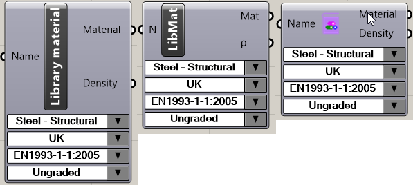 Library Section 구성 요소