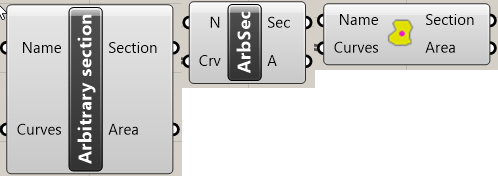 Arbitrary Section 구성 요소