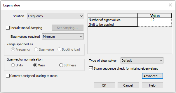 'Eigenvalue (frequency)' 제어에 대한 기본값