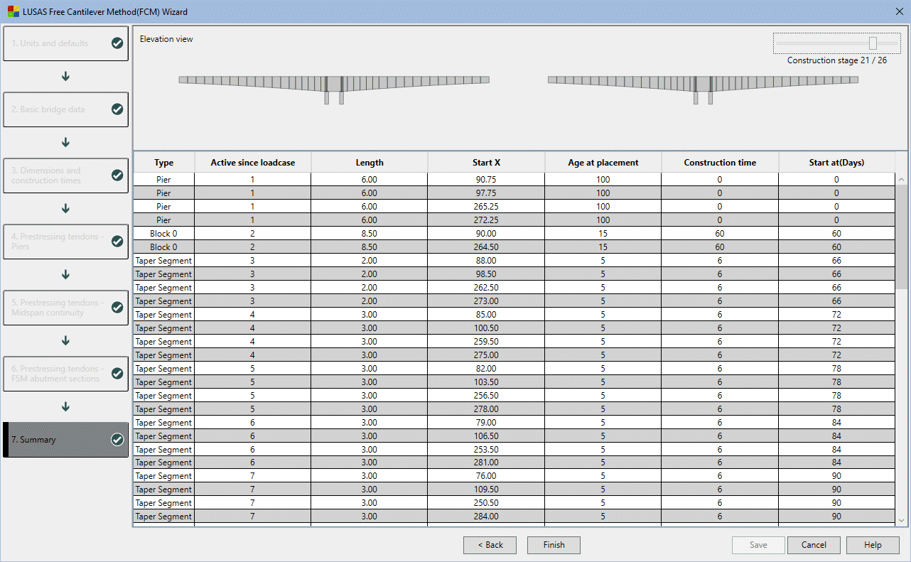 시간 단계 시공 시나리오 이미지