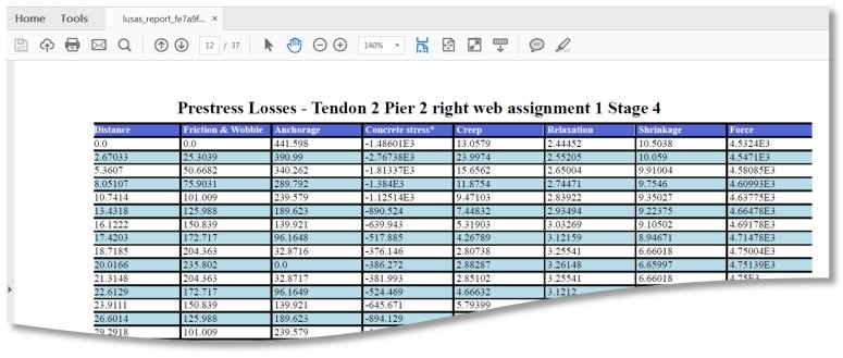 프리스트레스 구조 이미지