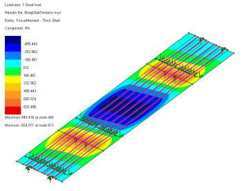 프리스트레스 구조 이미지