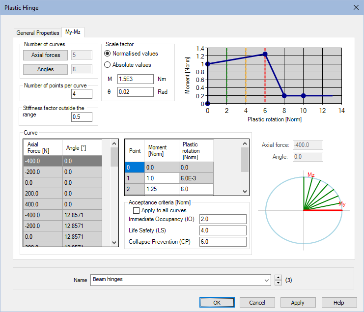 플라스틱 경첩 이미지