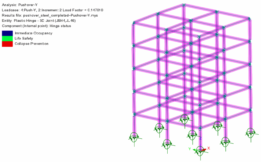플라스틱 경첩 상태 윤곽 플롯