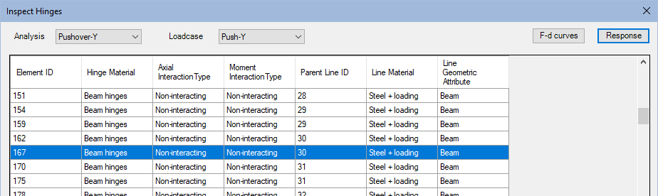 경첩 검사 이미지