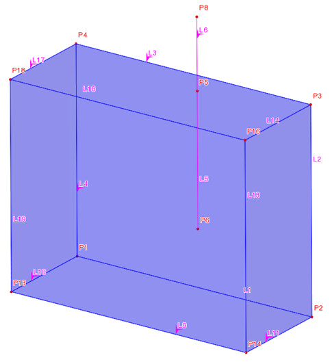 3D 모델